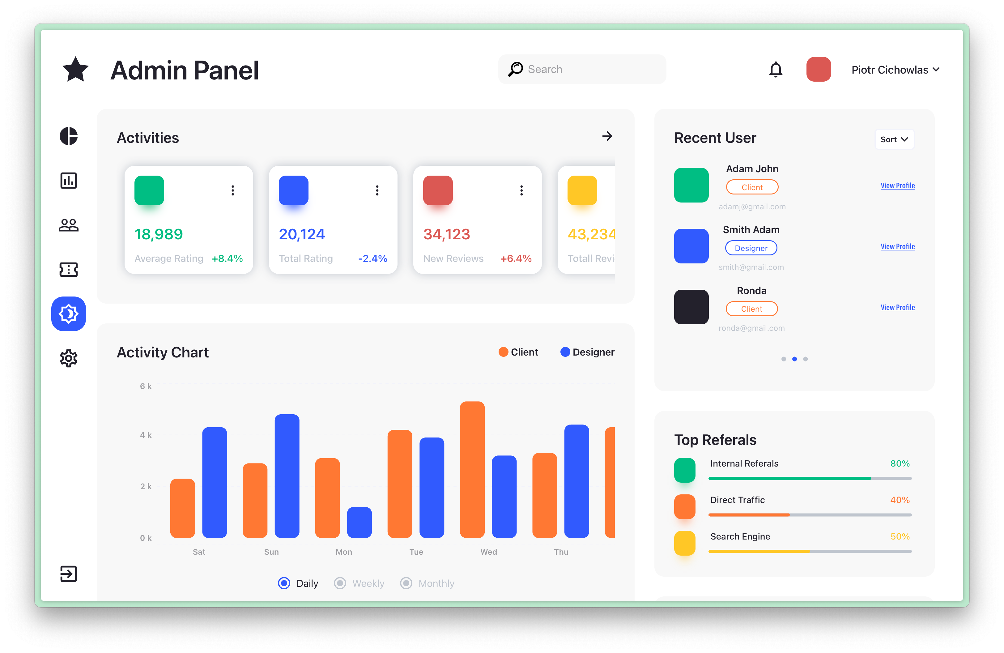 fake dashboard website